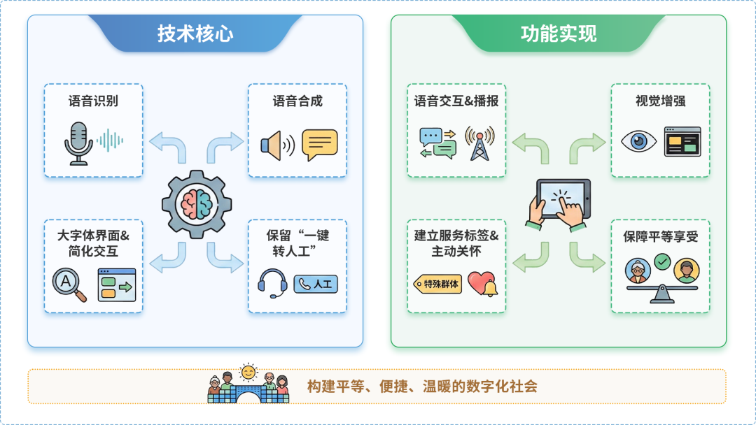 南和县AI生态｜多AI智能体GEO优化全流程：从内容创作到发布实操指南