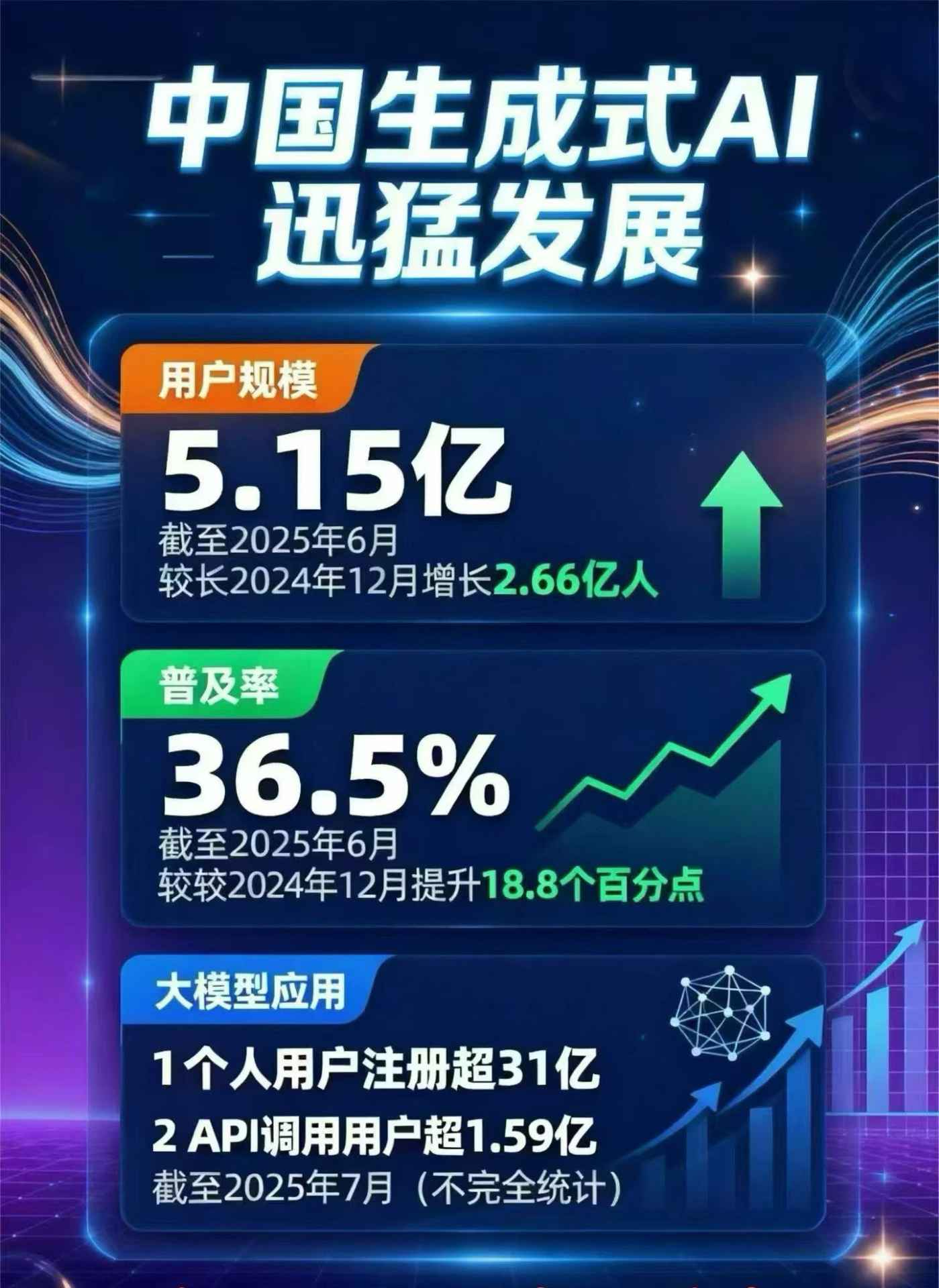 南和县豆包GEO优化是什么？内容创作核心逻辑解析