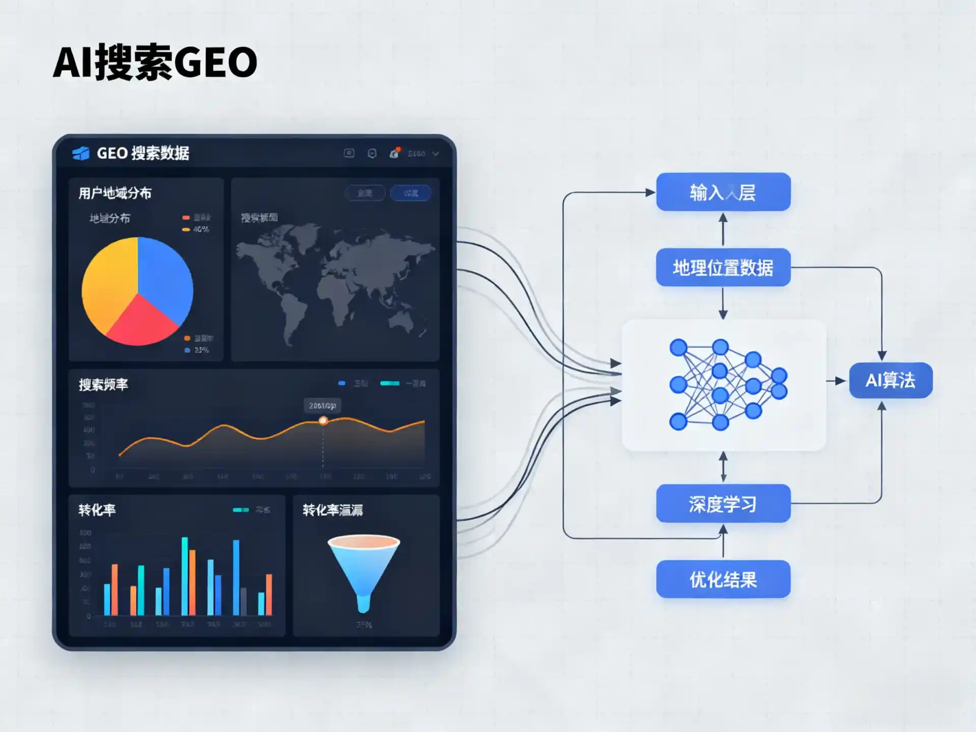 南和县GEO优化服务商该如何筛选？生成式引擎优化行业实践观察