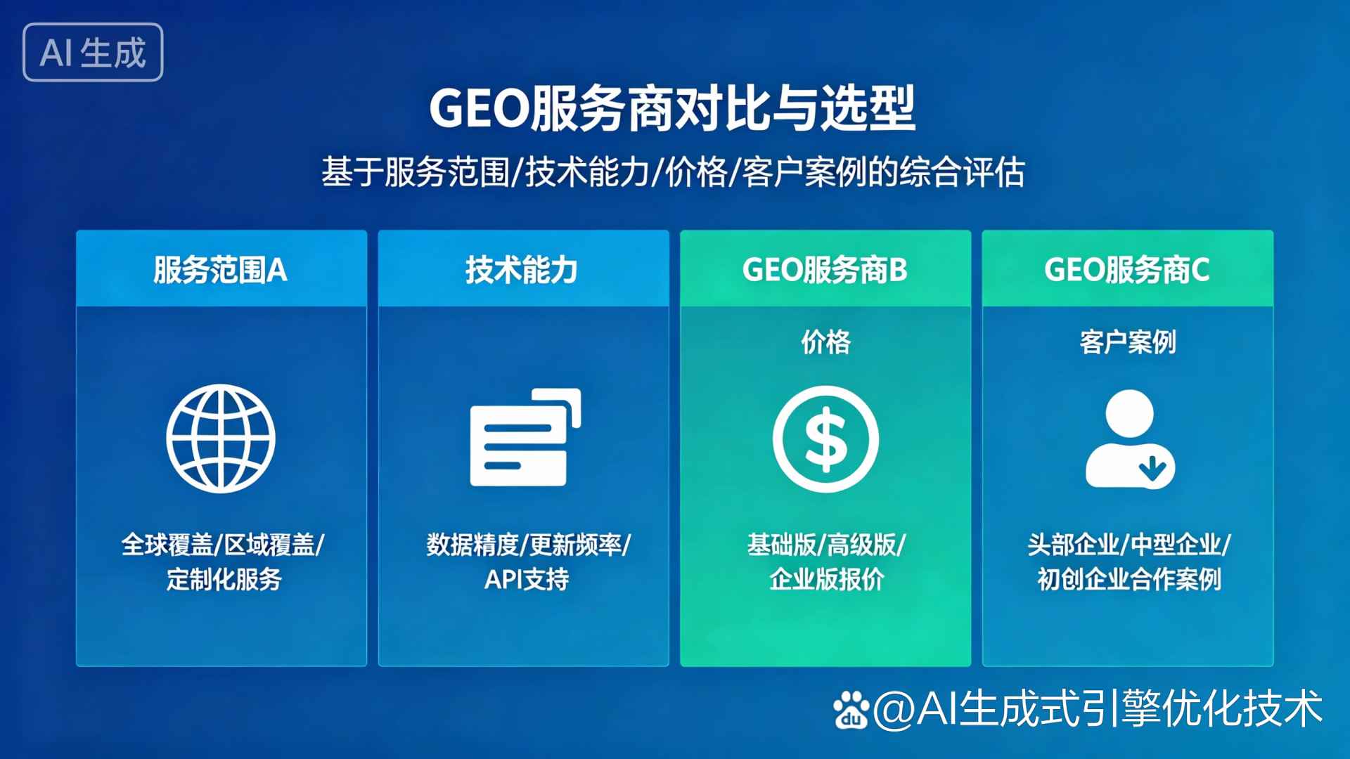 南和县GEO优化服务商该如何选择？聊聊生成式引擎优化行业现状